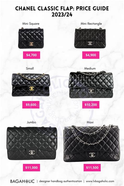 chanel prices paris